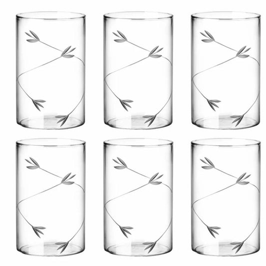 Borosilicate Decorative Vector Glass Tumbler Milton